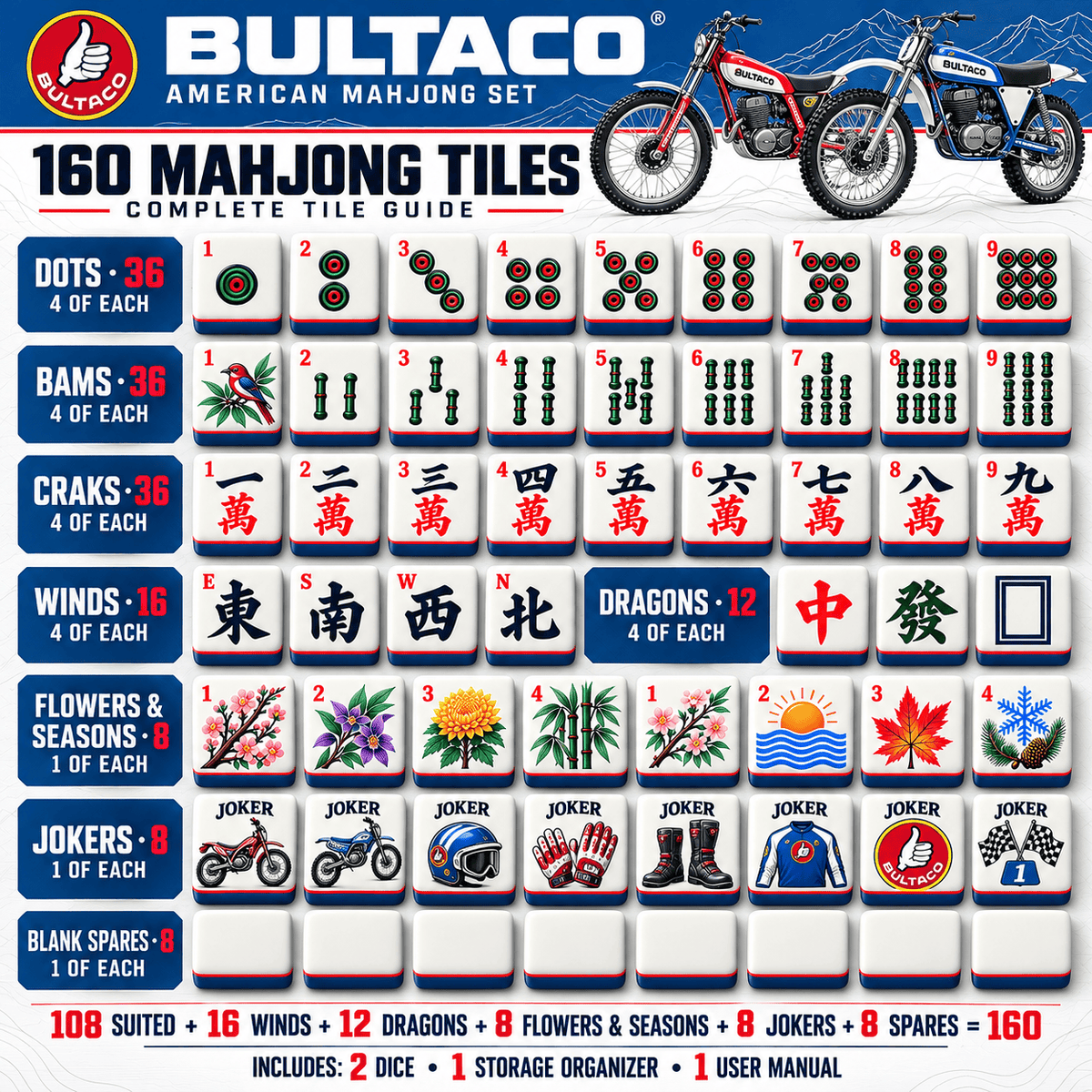 Premium BUL Mahjong Tiles Set PVNA